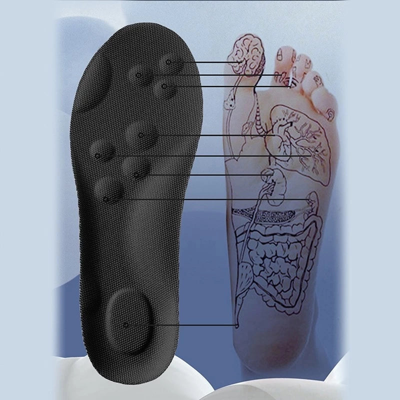 Plantare ortopedico - SUPER PROMOZIONE